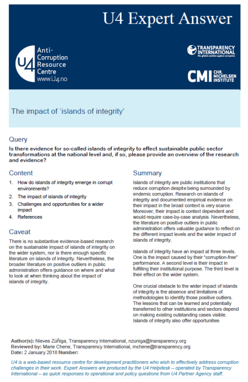The impact of ‘islands of integrity’