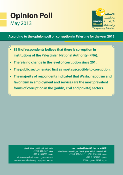 opinion poll on corruption in Palestine for the year 2012
